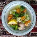Cooksnap dari Pawon_Mommy untuk resep Sop Ayam
