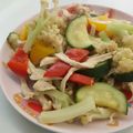 Psyche Chang 的 青花菜炒時蔬 cooksnap