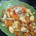 Cooksnap dari Amiee yulia untuk resep Capcay Goreng Simple