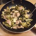 Cooksnap của Tien Tran khi họ làm theo món Dưa cải chua xào thịt