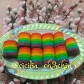 Cooksnap dari Cicilia Astuti Suma Anggraeny untuk resep Mini Rainbow Roll Cake by Sif oi