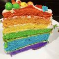 صورة من anwar mohamad🌿🌷، شاركها بعد تجربة وصفة تورتة قوس قزح 🌈