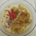 Cooksnap dari Iin Triwahyudi untuk resep Sayur Cecek Kuah Santan