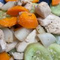 Cooksnap của Nguyen Nguyen khi họ làm theo món Ức gà xào rau củ (Eat clean - giảm cân)