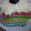 Cooksnap dari Neneng Junengsih untuk resep Steamed rainbow cake lembut banget