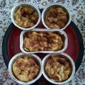 Cooksnap dari AmbarEp untuk resep Puding Roti Milo