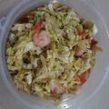 รูป Cooksnap ของ กานต์ เมื่อเขาทำ ผัดกะหล่ำปลีกุ้ง ผักนิ้ม..นิ่ม
