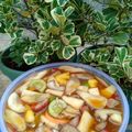 Cooksnap dari Atih Saudasiah untuk resep Asinan buah segar