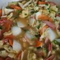 Cooksnap dari RETNO GUMELAR untuk resep Capjay simpel
