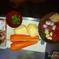 Cooksnap dari Ghofix Bwin untuk resep Sambal goreng (kentang,wortel,Pete & hati ayam) no msg