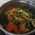 Cooksnap dari wisnu permana untuk resep Capcay Kuah Ima