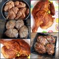 صورة من وصفات أم أنس، شاركها بعد تجربة وصفة دٍجــآج مــحــمــر بــآلَكــيــس