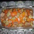 Cooksnap dari Yongky Syahrul untuk resep Capcay Kuah Segar
