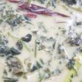 Cooksnap dari Cornelia Wiradja untuk resep Gulai Daun Ubi
