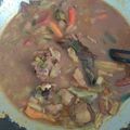 Cooksnap dari marthariahna untuk resep Tongseng Kambing