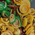 Cooksnap dari Sri Rizky untuk resep KUPING GAJAH RAINBOW| 1 TELUR JADI 1.1 KG KUPING GAJAH