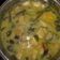 Cooksnap dari Wilia Arisila untuk resep Lodeh ceria