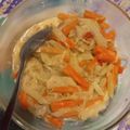 Cooksnap dari Mala untuk resep Tumis labu siam wortel toge