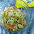 Cooksnap dari Tiara Shinta untuk resep 30. Orak arik kol, telur dan wortel