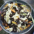 Cooksnap dari Anna Kania Dewi untuk resep Tumis Kental jamur Kuping Ala Taiwan