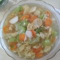 Cooksnap dari Dyna Andriyanti untuk resep Sup Oyong Telur