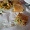 Cooksnap dari dian ratnasari untuk resep 148. Martelum (Martabak Telur Kulit Lumpia) Bandung