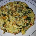 Cooksnap dari Eka Purwaningsih untuk resep Omelet Bayam Jagung