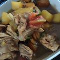 Cooksnap dari allea untuk resep Bistik ayam simple