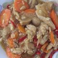 Cooksnap dari anita pratanti untuk resep Ayam cah Jamur ala Bakmi GM