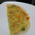 Cooksnap dari Ifa Husein untuk resep Lumpia Telor