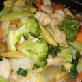 Cooksnap dari Mommy IYELL untuk resep Capcay udang