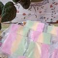 Cooksnap dari Aninditta Amita Wardani untuk resep Es Gabus pelangi / es kue pop ice