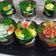 Cooksnap dari Indah Mei untuk resep Island Cake