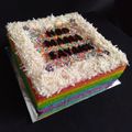 Cooksnap dari Cimbewati untuk resep Rainbow Cake