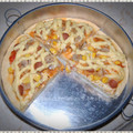 Cooksnap dari Firlia Rury untuk resep Pizza Corn Spicy Mayo