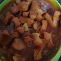 Cooksnap dari Peni Kuswanti untuk resep Sosis Asam Manis