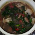 Cooksnap dari diana rosano untuk resep Tumis Kangkung Jamur Kancing