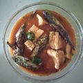 Cooksnap dari Wiwik Ambarwati untuk resep Pindang tongkol masak santan