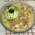 El cooksnap de Luis Gerardo Pérez Vázquez cuando hizo Strogonoff de pollo.