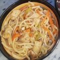 Anam Azhar's cooksnap of when they made Chilli Chicken Spaghetti.