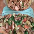 Cooksnap dari Sylvi Dewajani untuk resep Capcay Nyemek