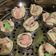 Cooksnap dari Andika Shelly untuk resep Bolu Kukus Topo Map