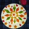 Satya Pandey का कुकस्नैप जब उन्होंने काजू कतली (kaju katli recipe in Hindi) बनाया था।