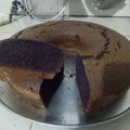 Cooksnap dari Siti Muslikah untuk resep Bolu ketan hitam panggang