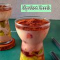 Cooksnap dari Kaianiandra untuk resep Alpukat Kocok Milo