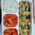 Cooksnap dari Nika untuk resep Ayam Lada Hitam