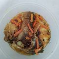 Cooksnap dari Lina untuk resep Bandeng Acar Kuning