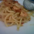 Cooksnap dari Elva Citra Sari untuk resep Spaghetti Saus Udang Pedas