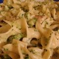 remmiesmommy's cooksnap of when they made Grilled Chicken & Broccoli Alfredo.
