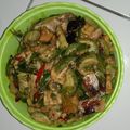 Cooksnap dari Restu Ayu Putri untuk resep Tongkol Cabe Ijo by @bunasakha